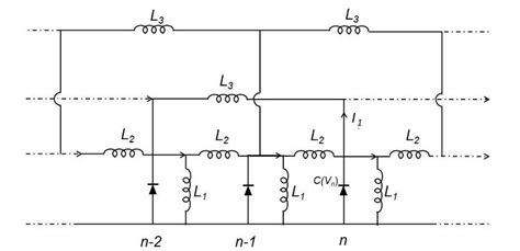 Schematic Representation Of The Coupled Nonlinear Transmission Line Download Scientific Diagram