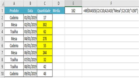 Como Calcular M Dia No Excel Fun Es Mais Importantes Engenheira Do