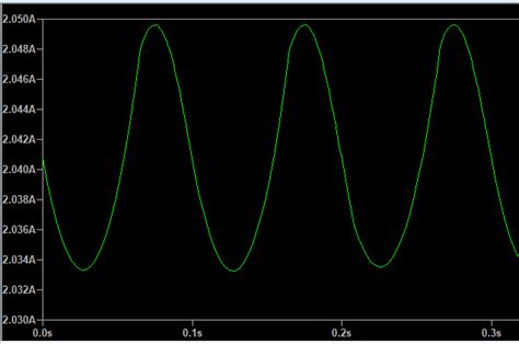 operational amplifier effect  op amps input offset voltage