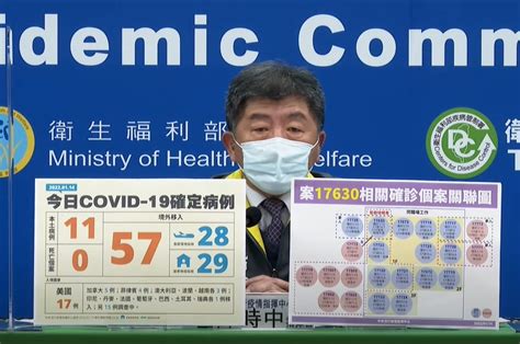 新增68例covid 19確診 11例本土57例境外移入 世界民報