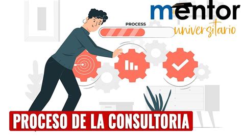 Cu Les Son Las Etapas Del Proceso De Consultor A Lib Ask