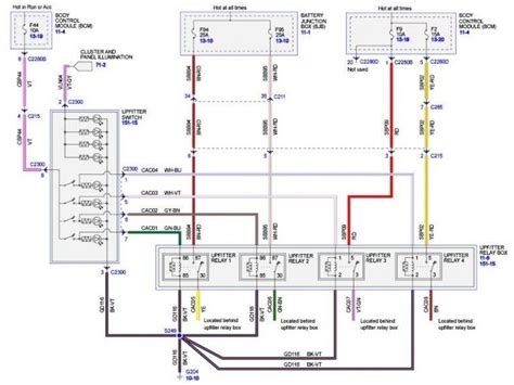 2024 F350 Upfitter Switch Wiring How To Wire Aux Switch F250