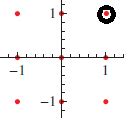 Topologia Di R N Concetti Base Ed Esempi Pensieritaglienti