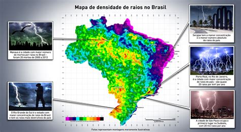 Mapa De Densidade De Raios No Brasil Grupo F3