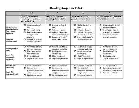 Reading Response Rubric Accurately Demonstrates Pdf Reading