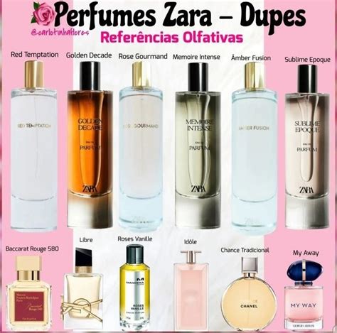 Pin De Mrs Melina S En Scents Perfumes Frescos Perfumes Mercadona