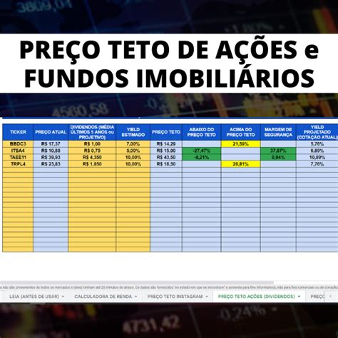 Planilha De PreÇo Teto De AÇÕes E Fundos ImobiliÁrios Willian Leo