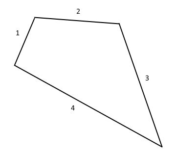 Irregular Quadrilateral Shape In Real Life