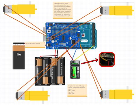 Arduino Rc Car With Flysky Fs I6x Controller And Receiver