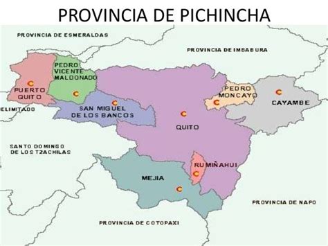 La Provincia De Pichincha Mind Map