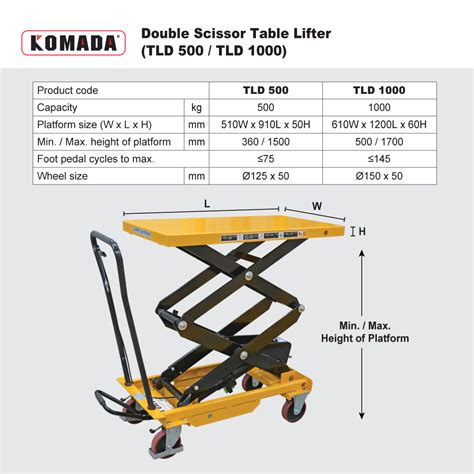 Ttf Rack Table Lifter Komada Hydraulic Fully Table Lifter Double