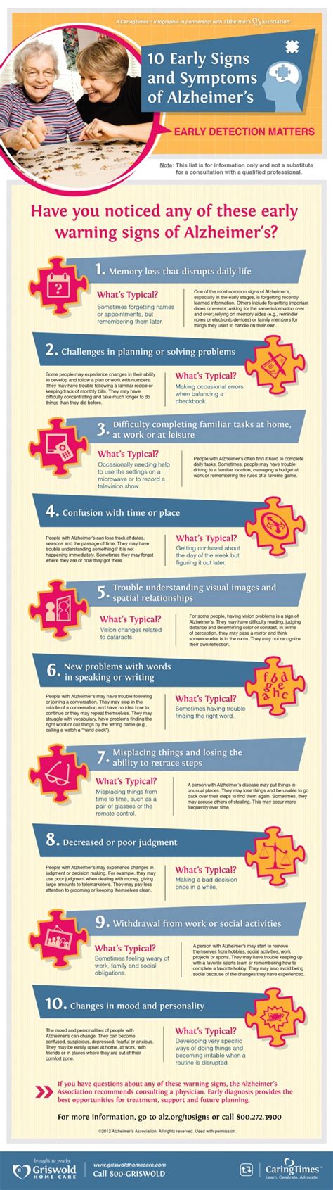 Signs and Symptoms - NewLifeOutlook | Alzheimer's