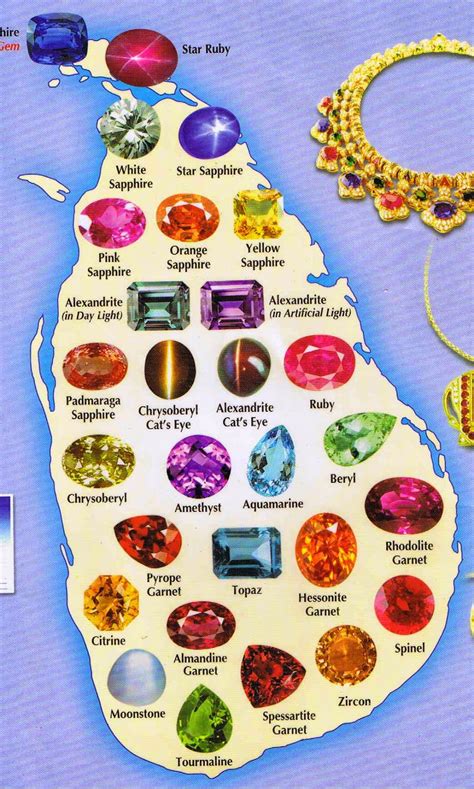 Select Sri Lanka Gems Of Ceylon