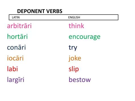 Ppt Deponent Verbs Powerpoint Presentation Free Download Id2231346