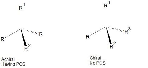 [solved] What Is The Difference Between Achiral And Chiral Molecule Course Hero