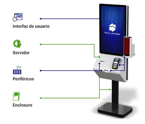 Kioscos Y Tecnolog A Qu Es Un Kiosco Digital