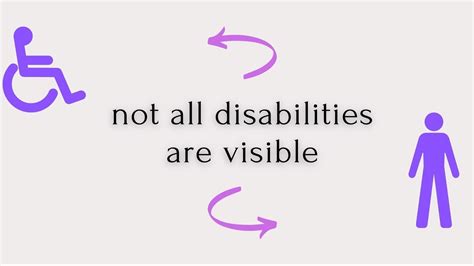 Petition · Change the wheelchair disability symbol to be more inclusive ...