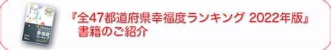 全47都道府県幸福度ランキング2022年版 寺島実郎が会長を務める日本総合研究所