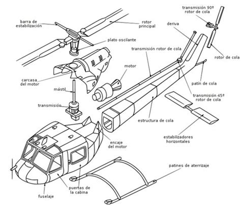 Medios De Transporte Helicoptero