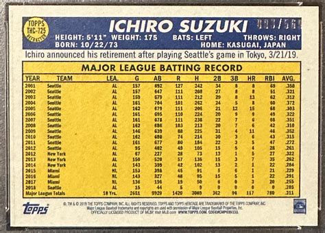 Topps Heritage Chrome Ichiro Suzuki Refractor Flickr