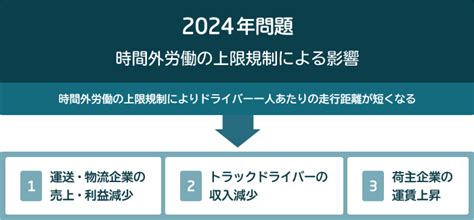 【深刻】『トラック運転手が現場の実情語る「毎日命削って運転している」』 さくっとnews速報