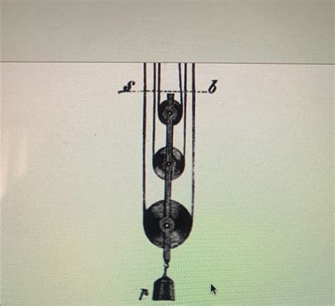 Solved pulley system model shown in Figure 2, calculate the | Chegg.com