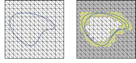 Figure 1 From A Cut Finite Element Method For Incompressible Two Phase