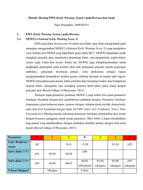 Metode Skoring Ews Pada Dewasa Dan Anak Tiara Pramudita 1906292231