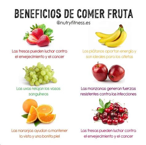 Beneficios de comer fruta Nutrición Alimentacion saludable Frutas y