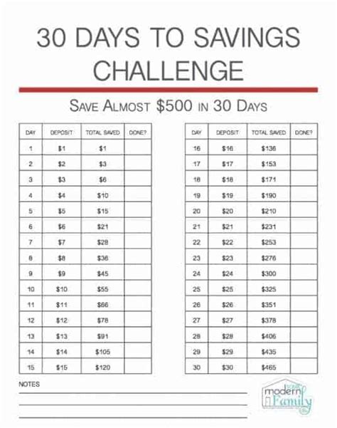 Save $500 in 30 Days with this Money Saving Challenge!