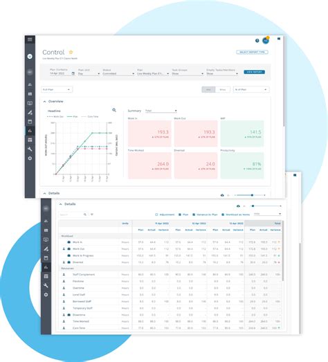 Workforce Planning And Forecasting Wfo Software