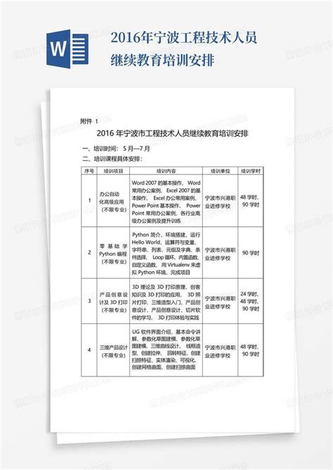 2016年宁波工程技术人员继续教育培训安排word模板下载编号qakvrzvr熊猫办公