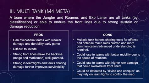 Guide to MLBB Drafts and M4 Meta : r/MobileLegendsGame