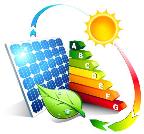 El Papel De La Energía Solar En La Eficiencia