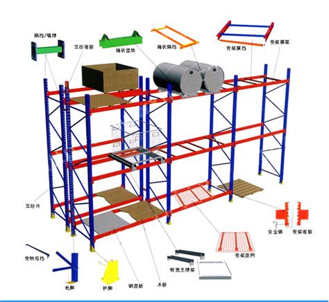 重型仓储货架重型仓储货架定做重型仓储货架厂家重型仓储货架生产厂家 济南鼎一仓储设备有限公司