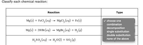 Classify Each Chemical Reaction Reaction 1 C Type Mg S Fecl2 A Q →mgcl2 A Q Fe S Choose