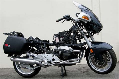 Review Of BMW R 1100 RT 1998 Pictures Live Photos Description BMW R