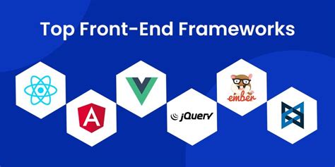 Best Front End JavaScript Frameworks Tech World Updates