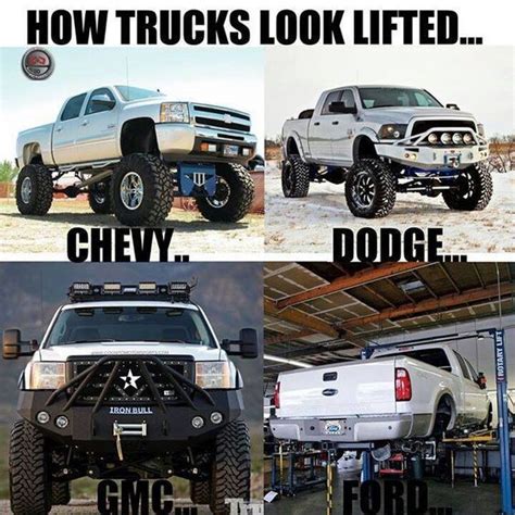 Share How Your Lifted Truck Look With Us In The Comments Section GMC