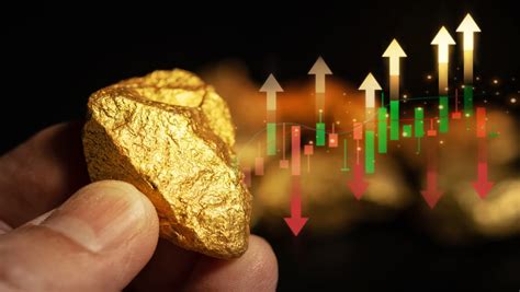 Commodity Technical Analysis Gold Price Rebounds Amid Risk Factors