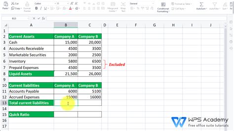 How To Calculate Quick Ratio In Excel Wps Office Academy