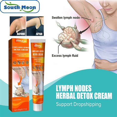 Swollen Armpit Lymph Nodes