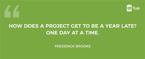 Top 73 Most Inspiring Project Management Quotes Of 2021 Ntask