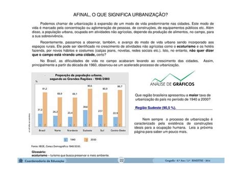 Caderno Pedagogico De Geografia Ppt