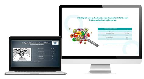 Powerpoint Pr Sentationen Hygienefachkraft Creostudio