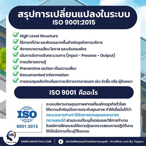 ข้อกำหนดและการประยุกต์ใช้ระบบคุณภาพ Iso 9001 2015