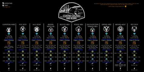 Silver ridge peaks map