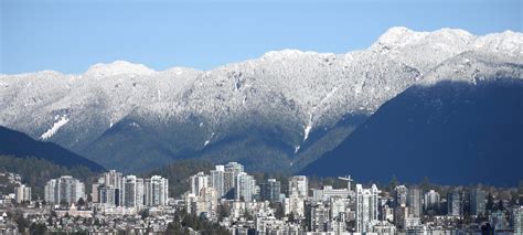 Greater Vancouver Real Estate Statistics February 2024