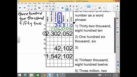 Reading And Writing Whole Numbers YouTube