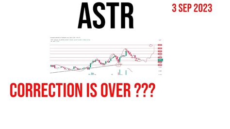 Astar Astr Coin Price Prediction Analysis News Update